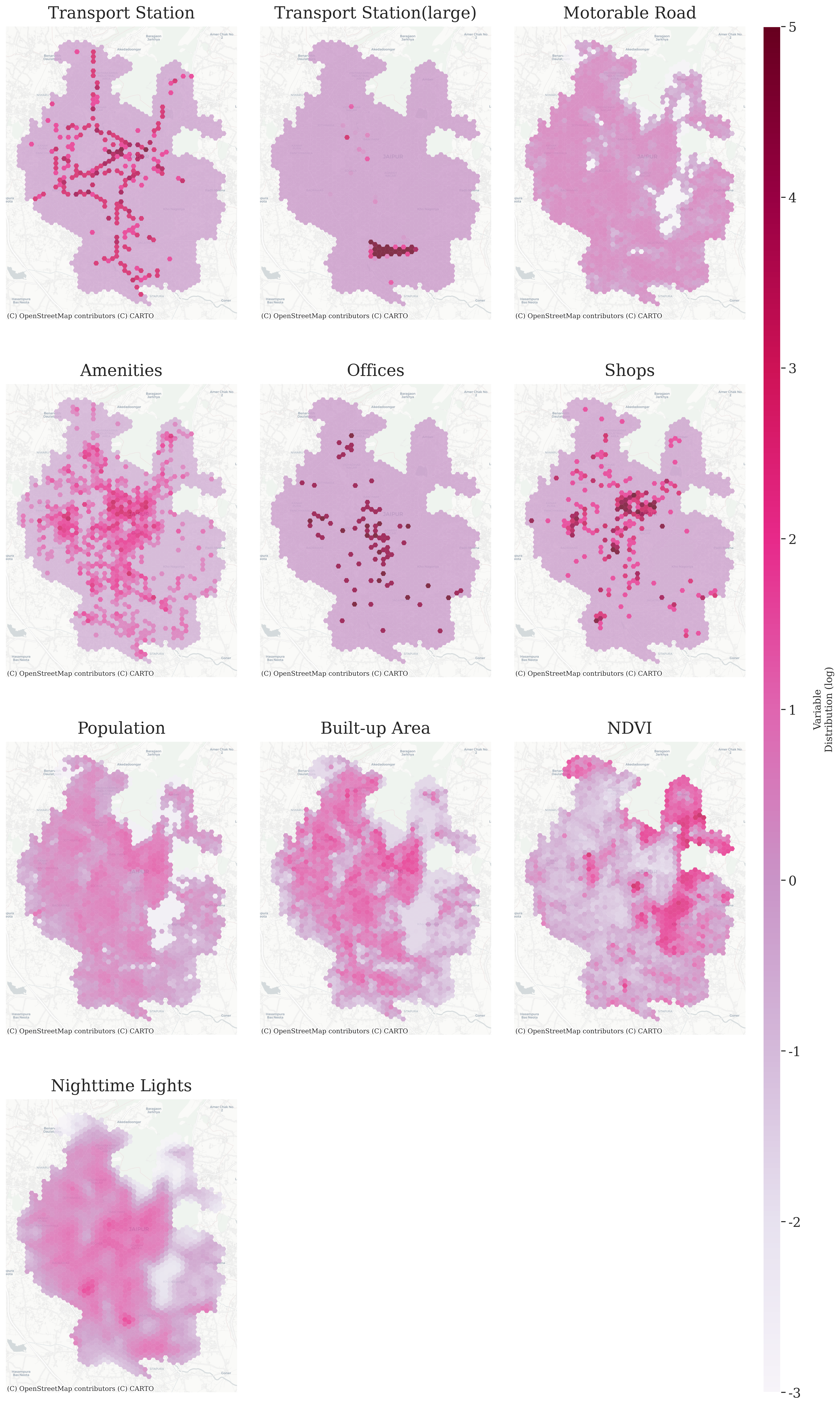  PCA Variables Distribution (after log and z-score transformation) 